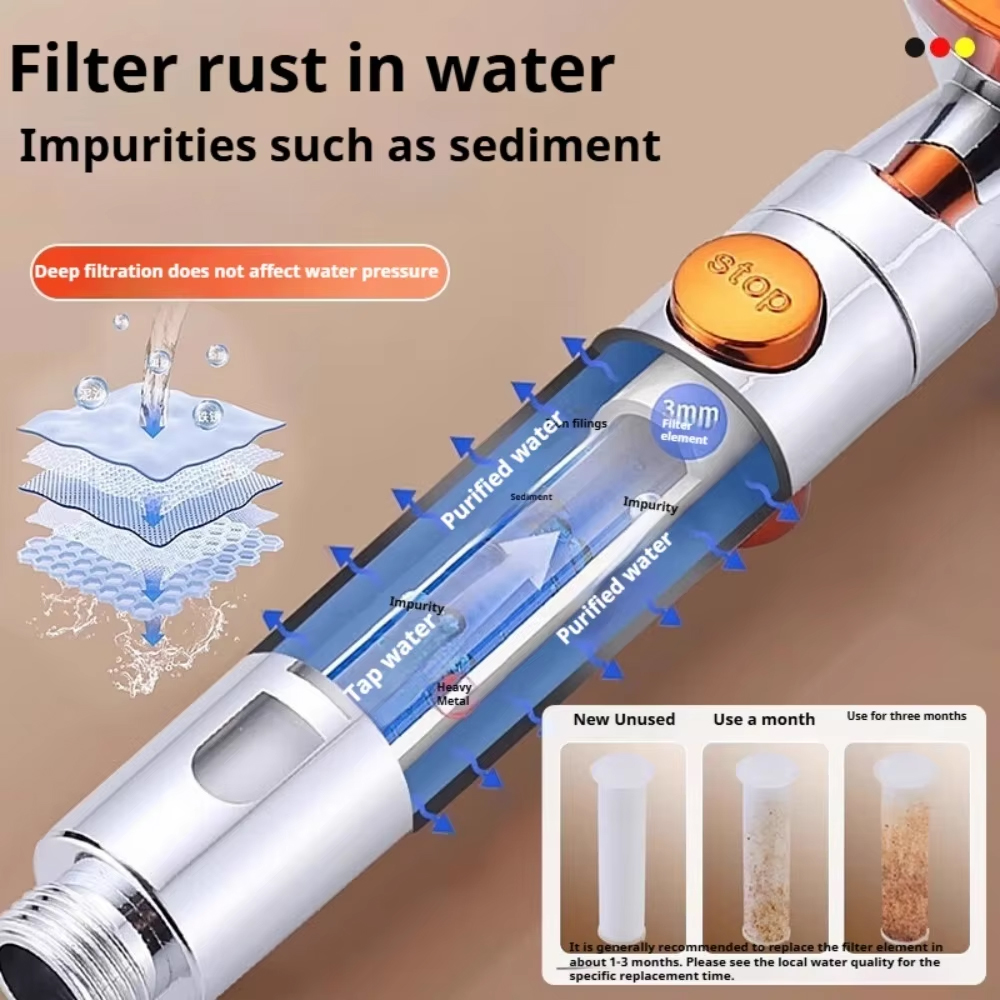 5 Spray ABS Portable Shower He - Spa & Wellness Komplex Bristol Royal * * * * recensie en prijs