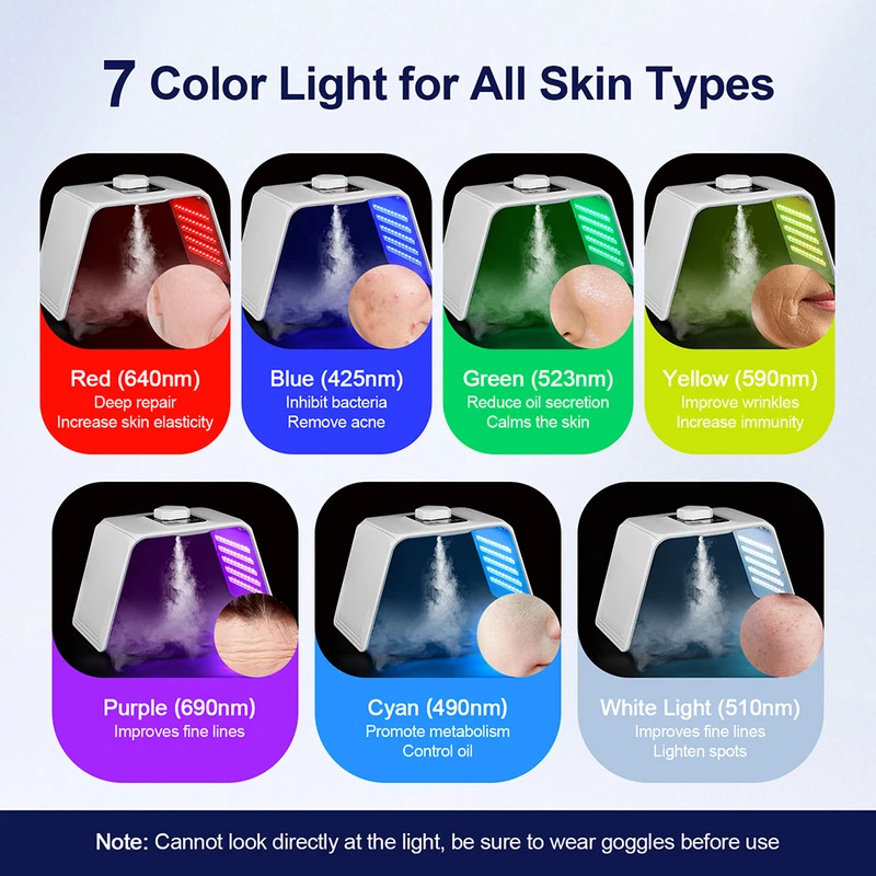 7 Colors LED Photon Beauty Mas - Spa & Wellness Komplex Bristol Royal * * * * recensie en prijs
